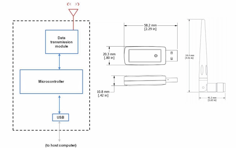 WSDA-200-USB 尺寸圖及運行原理圖