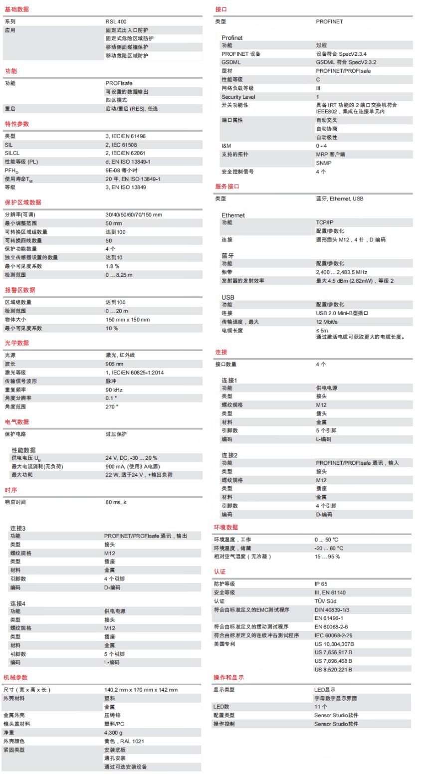 RSL450P-XL/CU400P-4M12 安全激光掃描儀(yi) 的技術參數