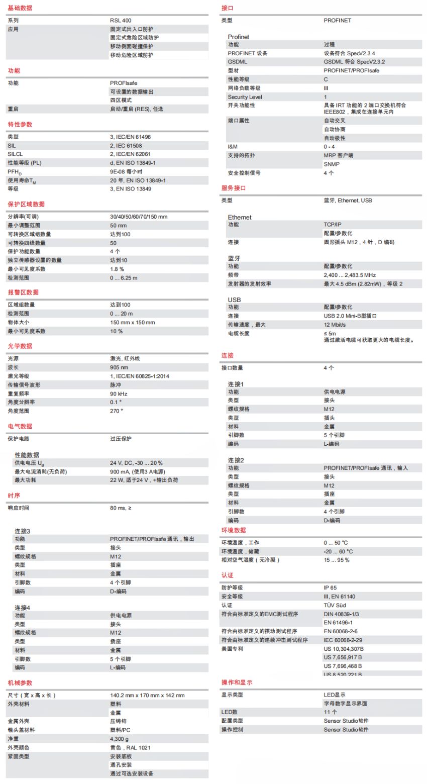 RSL450P-L/CU400P-4M12 安全激光掃描儀(yi) 的技術參數明細