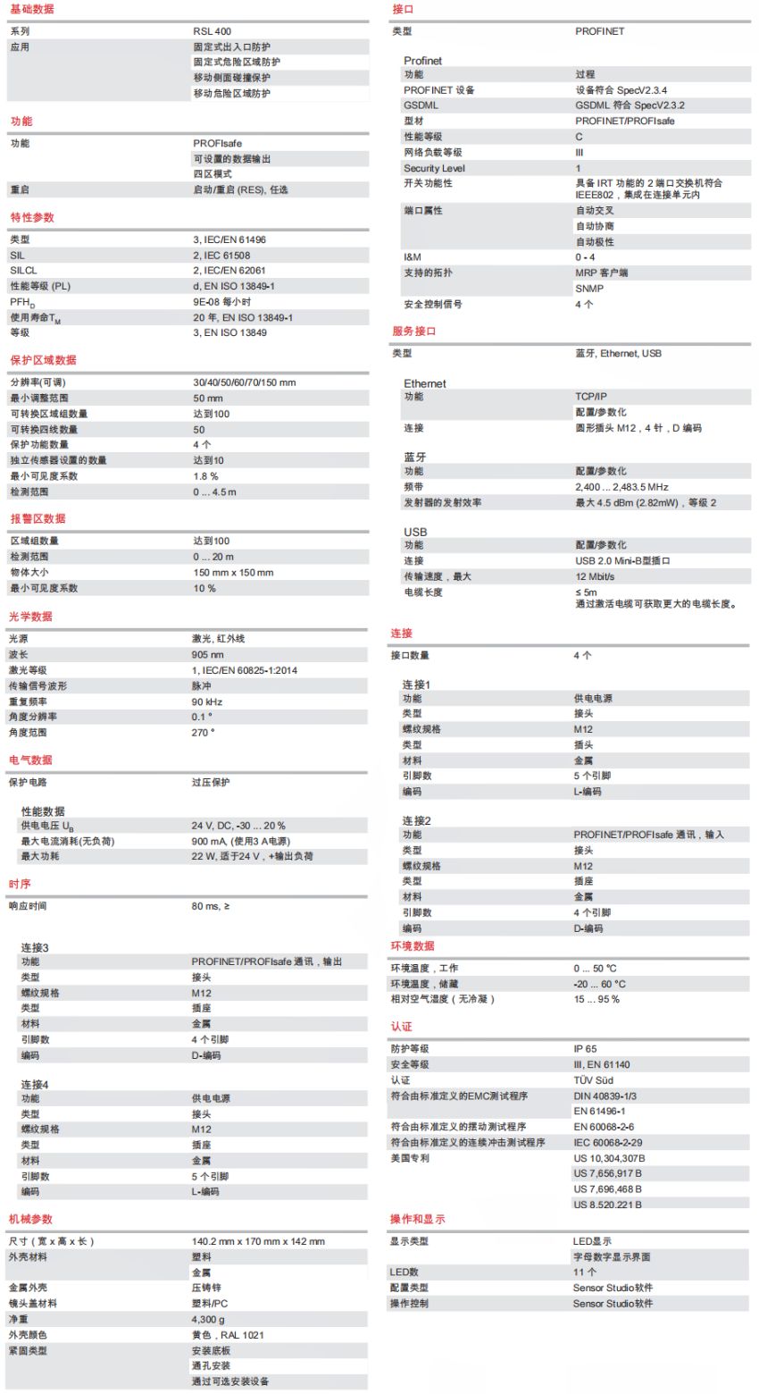RSL450P-M/CU400P-4M12 安全激光掃描儀(yi) 的技術參數明細