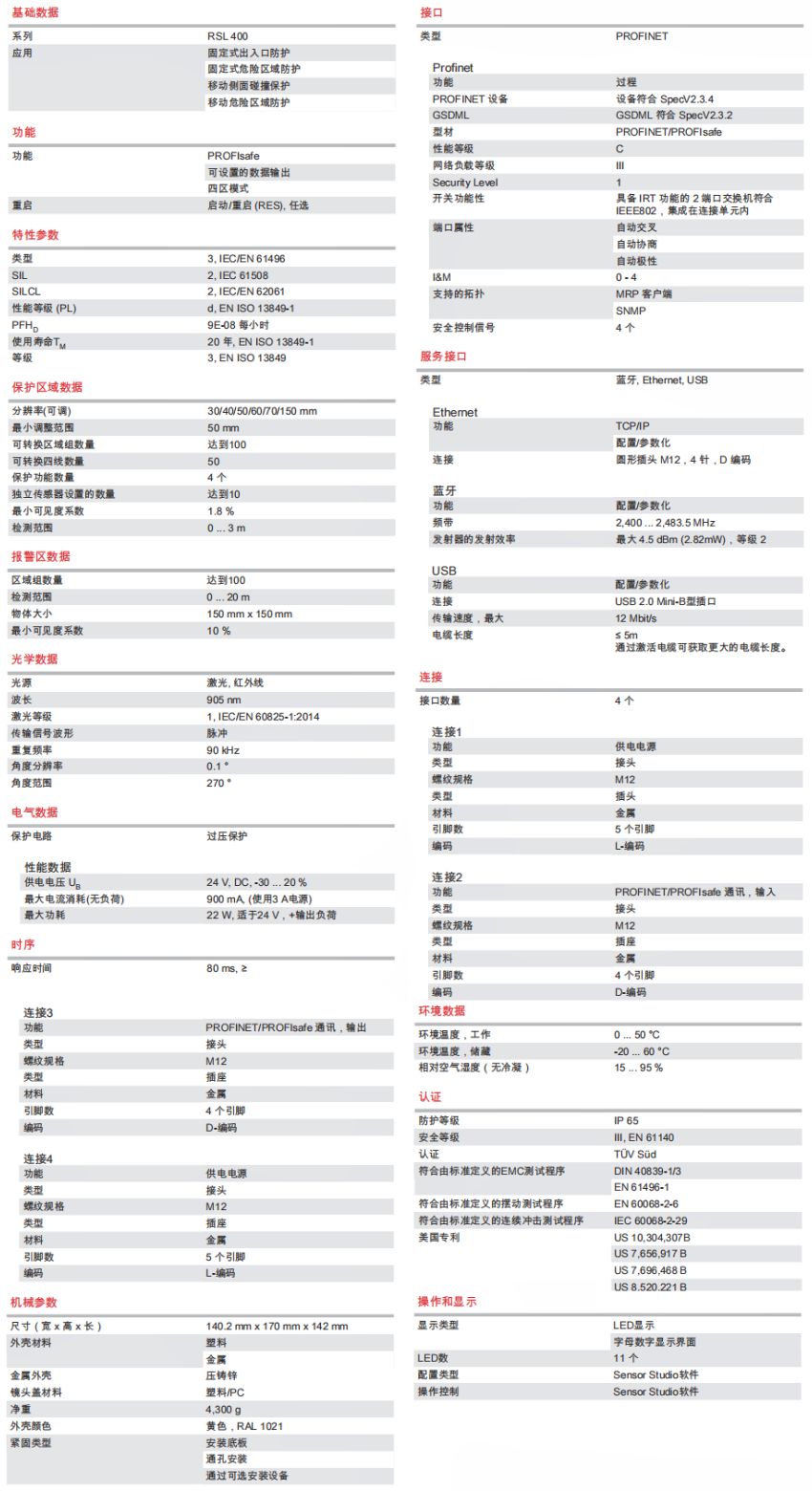 RSL450P-S/CU400P-4M12 安全激光掃描儀(yi) 的技術參數