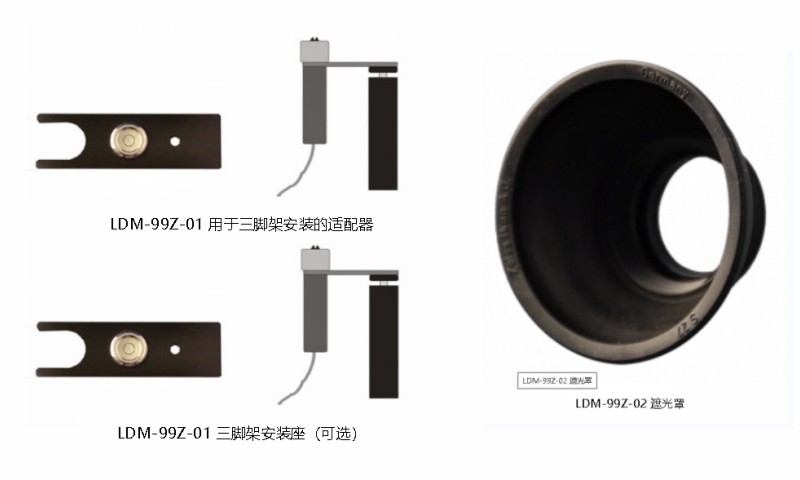 LDM-99Z-01 用於(yu) 三腳架安裝的適配器、安裝座及遮光罩
