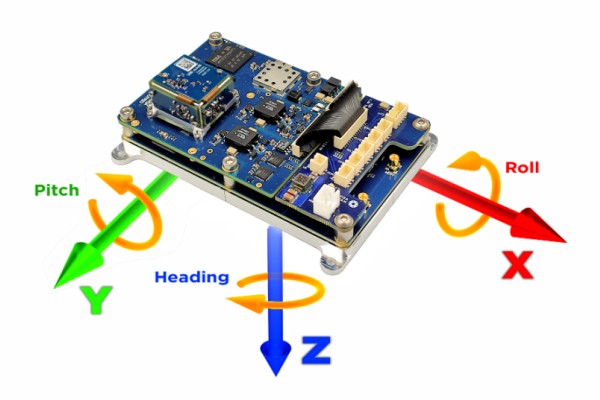 Certus MEMS GNSS/INS 傳(chuan) 感器