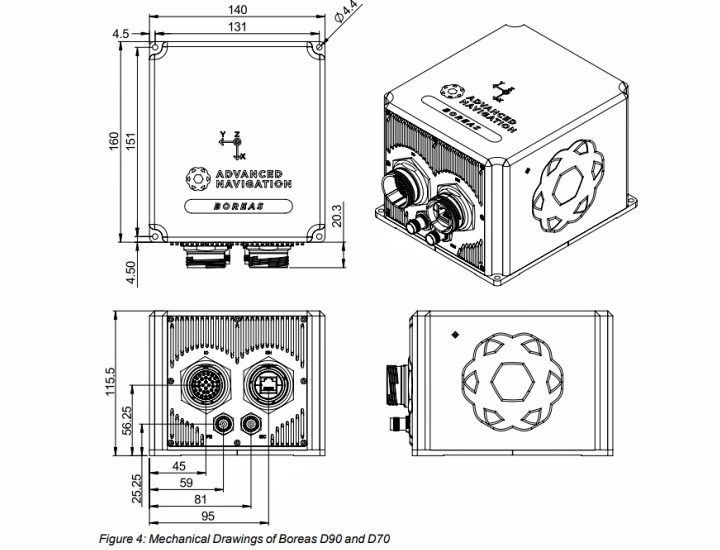 Boreas D70/D90 傳(chuan) 感器的尺寸圖