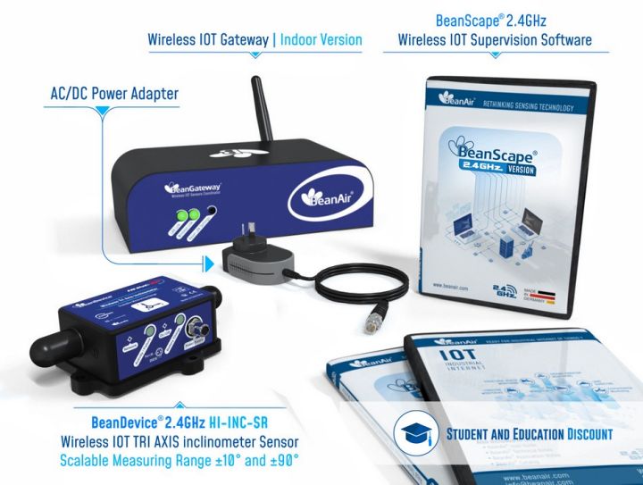 BeanDevice 2.4GHz HI-INC-SR 無線三軸傾(qing) 角傳(chuan) 感器