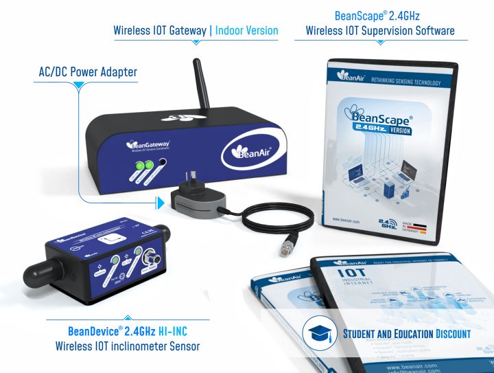 BeanDevice® 2.4GHz HI-Inc 無線傾(qing) 角傳(chuan) 感器