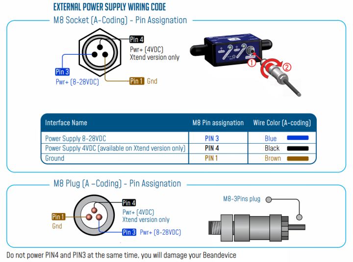 BeanDevice 2.4GHz HI-Inc 傳(chuan) 感器的電氣接線圖