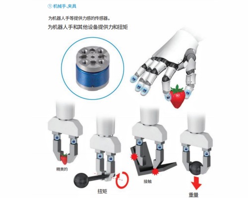MMS101 傳感器應用於機器手、夾具